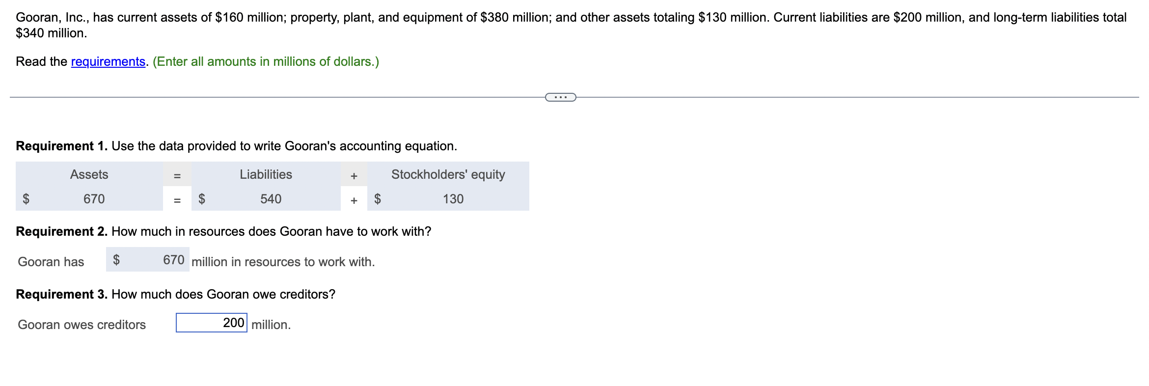 solved-gooran-inc-has-current-assets-of-160-million-chegg