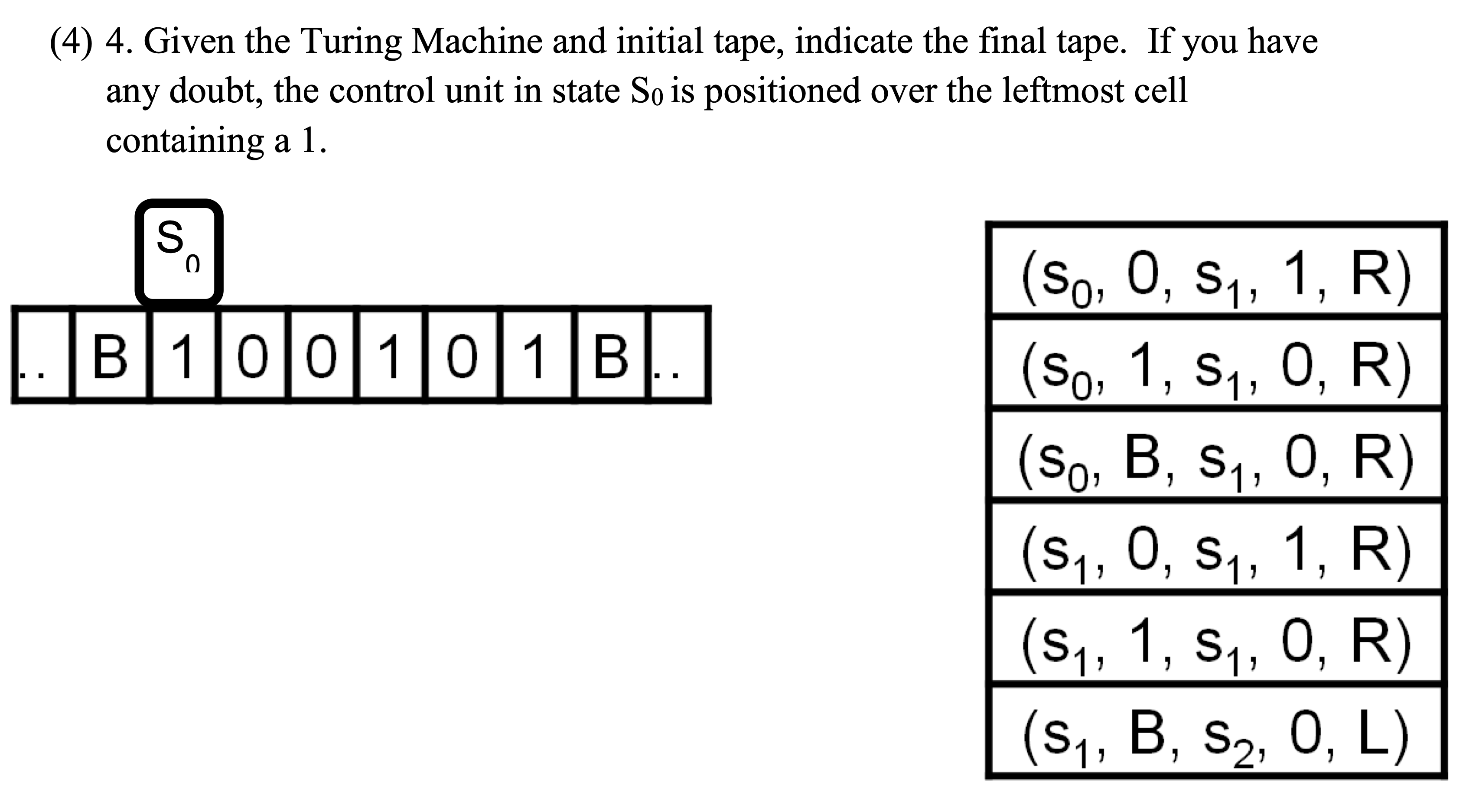 (4) 4. Given the Turing Machine and initial tape, | Chegg.com