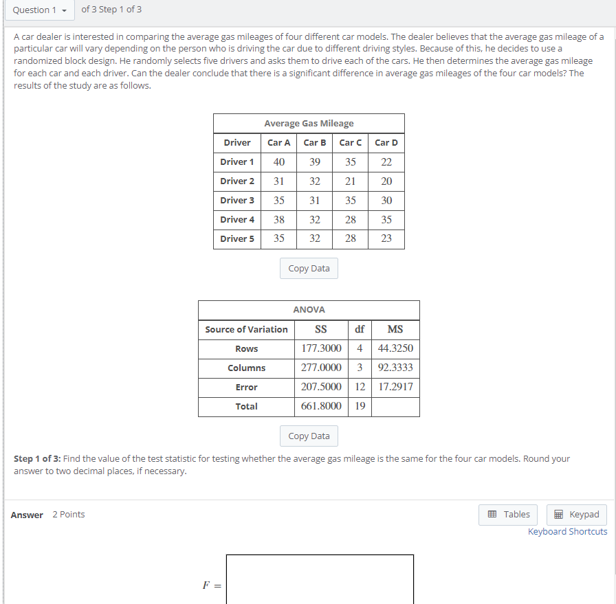 Solved A Car Dealer Is Interested In Comparing The Average | Chegg.com