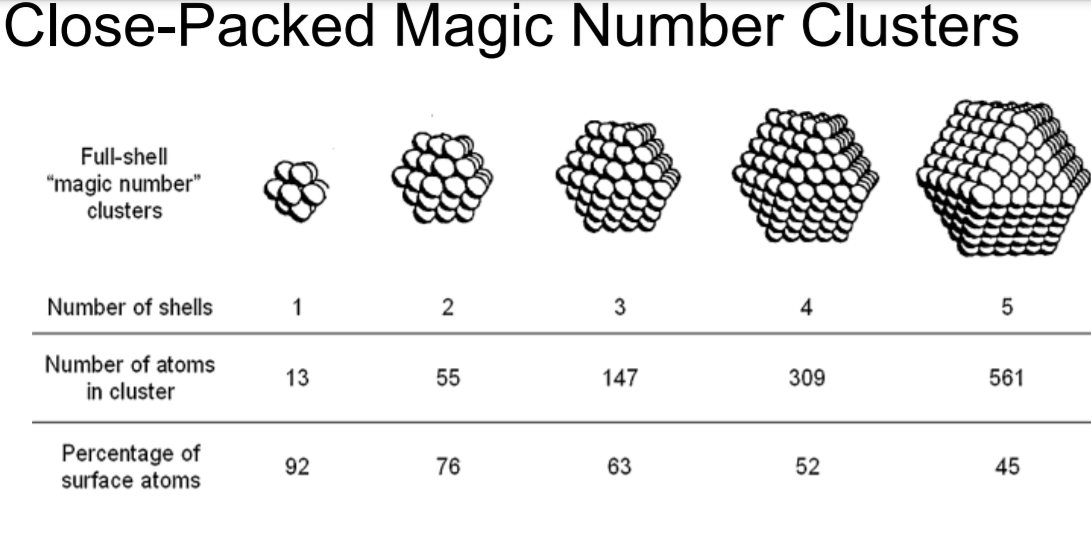 Solved can you explain this to me how we get these numbers? | Chegg.com
