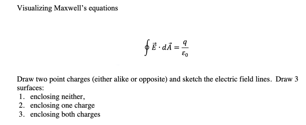 Solved Visualizing Maxwell's Equations ∮E⋅dA=ε0q Draw Two | Chegg.com