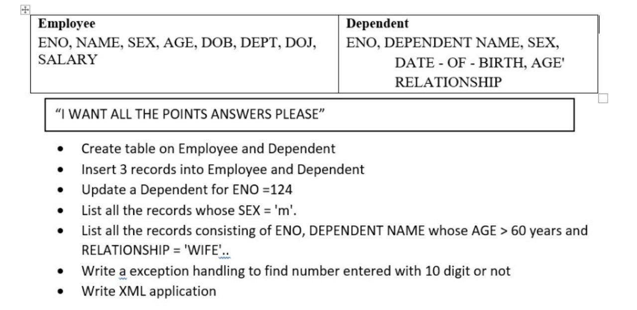 Solved Employee ENO, NAME, SEX, AGE, DOB, DEPT, DOJ, SALARY | Chegg.com