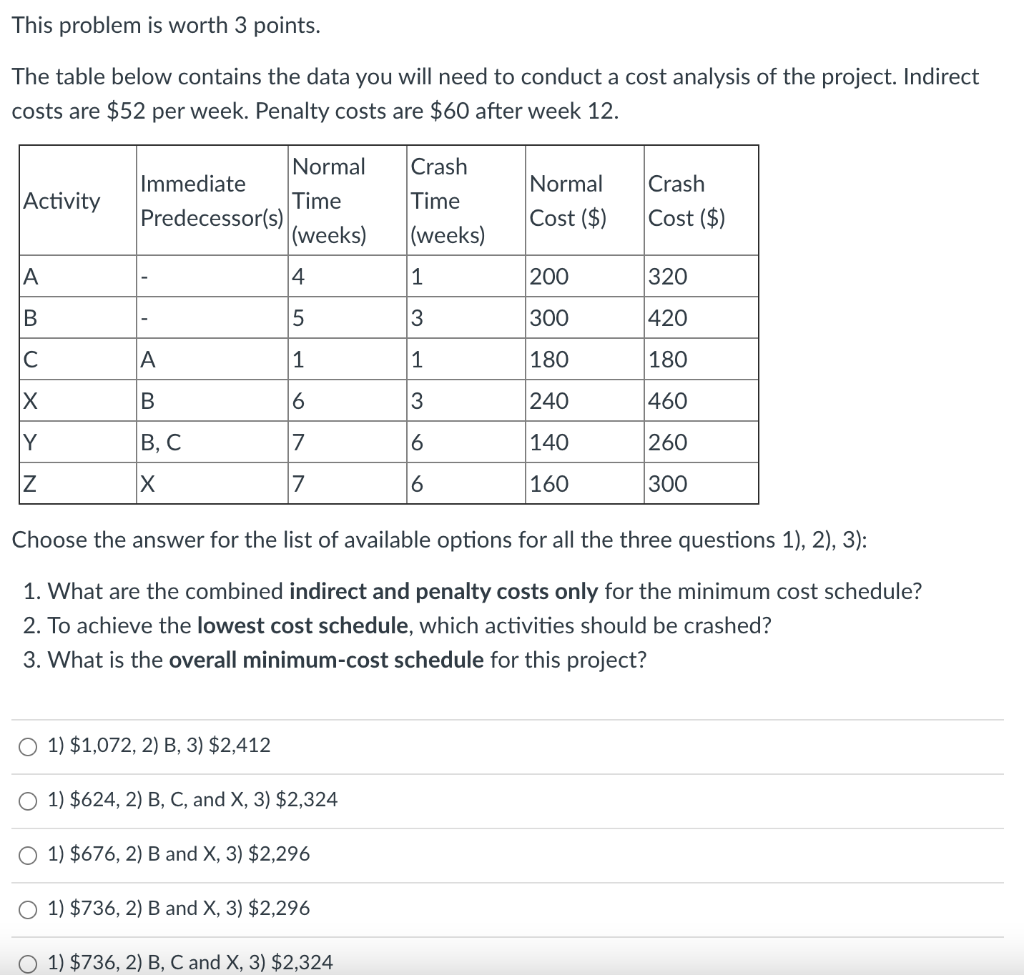 Solved This problem is worth 3 points. The table below | Chegg.com