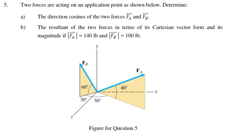 solved-two-forces-are-acting-on-an-application-point-as-chegg