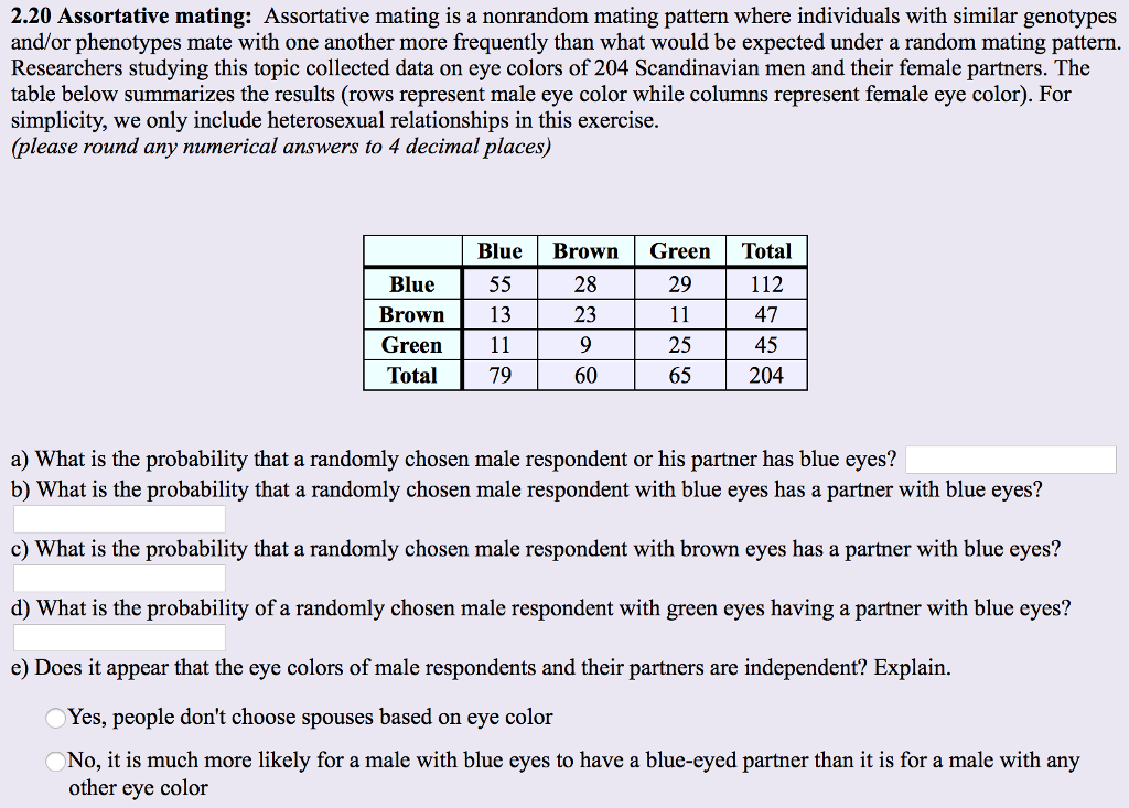 Solved 2.20 Assortative Mating: Assortative Mating Is A | Chegg.com