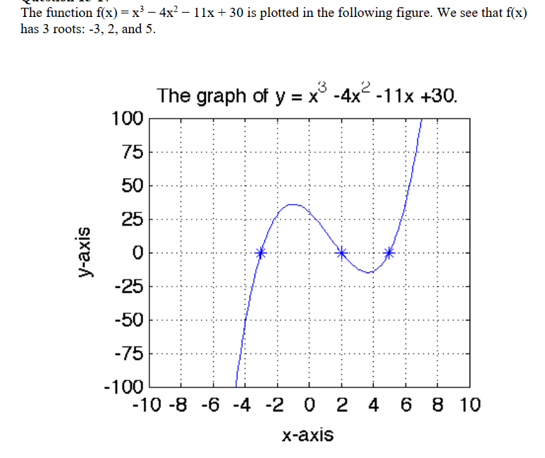 Solved This question was asked in a C/Matlab exam. How | Chegg.com