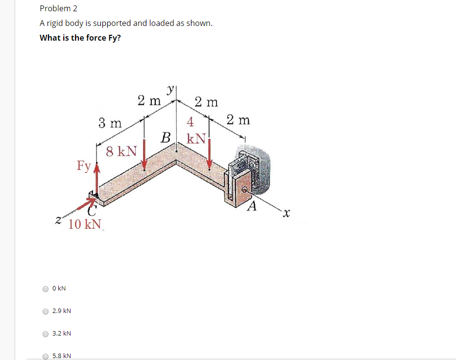 Solved Problem 2 A rigid body is supported and loaded as | Chegg.com