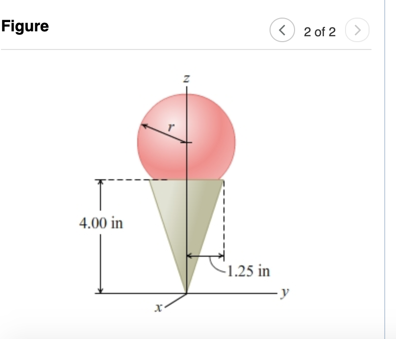 Solved A singlescoop ice cream cone is a composite body