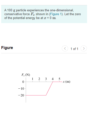 solved-a-what-is-the-potential-energy-at-xx-1-0-mm-hint-chegg