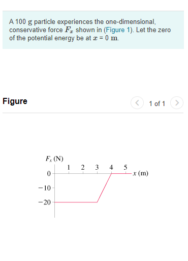 Solved A What Is The Potential Energy At Xx 1 0 Mm Hint Chegg