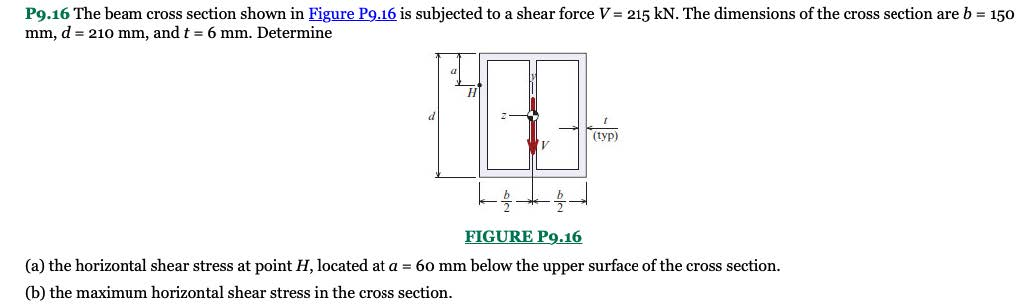 Solved P9.16 The beam cross section shown in Figure P9.16 is | Chegg.com