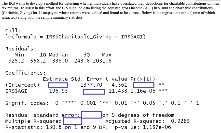 Solved The IRS wants to develop a method for detecting | Chegg.com