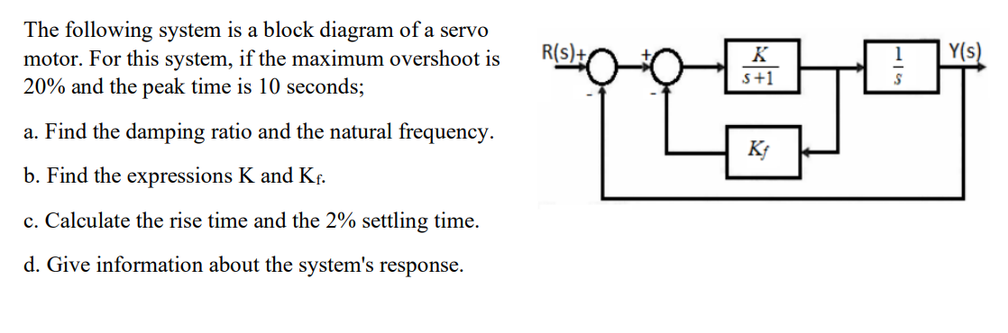 Solved The following system is a block diagram of a servo | Chegg.com