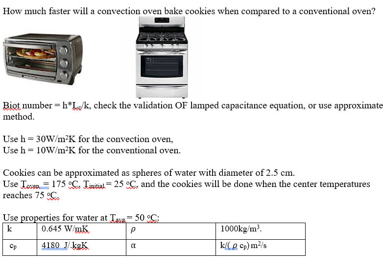 Solved How much faster will a convection oven bake cookies | Chegg.com