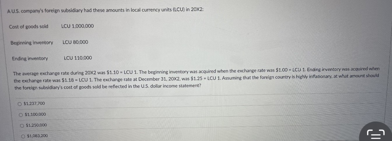 Solved A U.S. ﻿company's foreign subsidiary had these | Chegg.com
