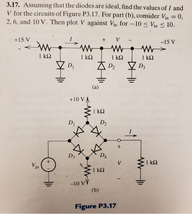 Solved 3.17. Assuming That The Diodes Are Ideal, Find The | Chegg.com