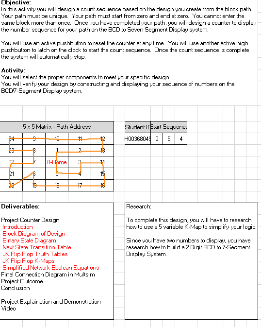 Solved Objective: In this activity you will design a count | Chegg.com