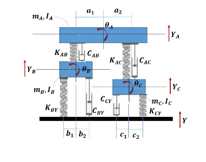 Solved From the following representative diagram of a | Chegg.com