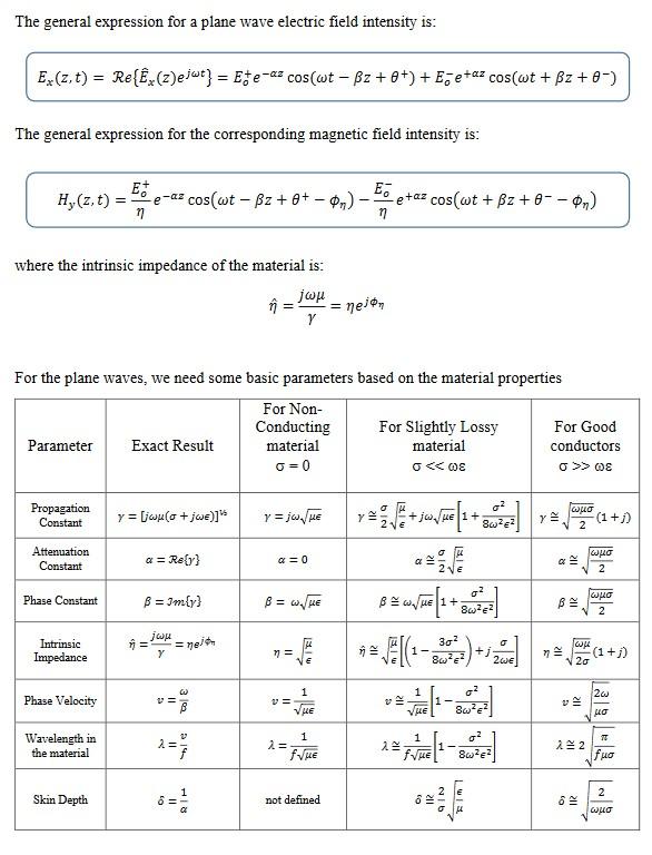 Solved Problem 1: Electromagnetic Plane Waves: For sea water | Chegg.com