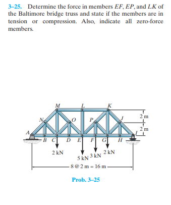 Solved 3-25. Determine The Force In Members EF, EP, And LK | Chegg.com