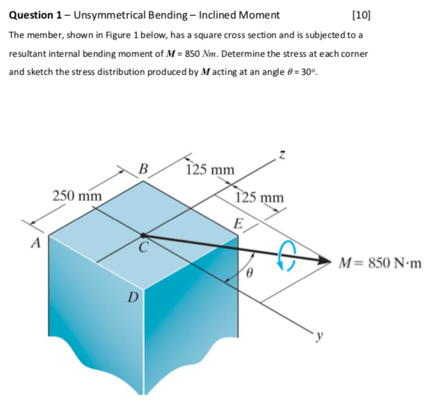 Solved 10] Question 1- Unsymmetrical Bending Inclined Moment | Chegg.com