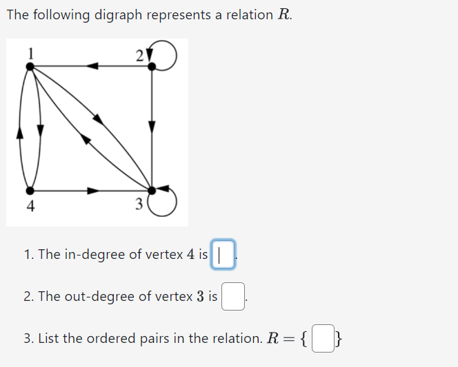 Solved The following digraph represents a relation R. 1. The | Chegg.com