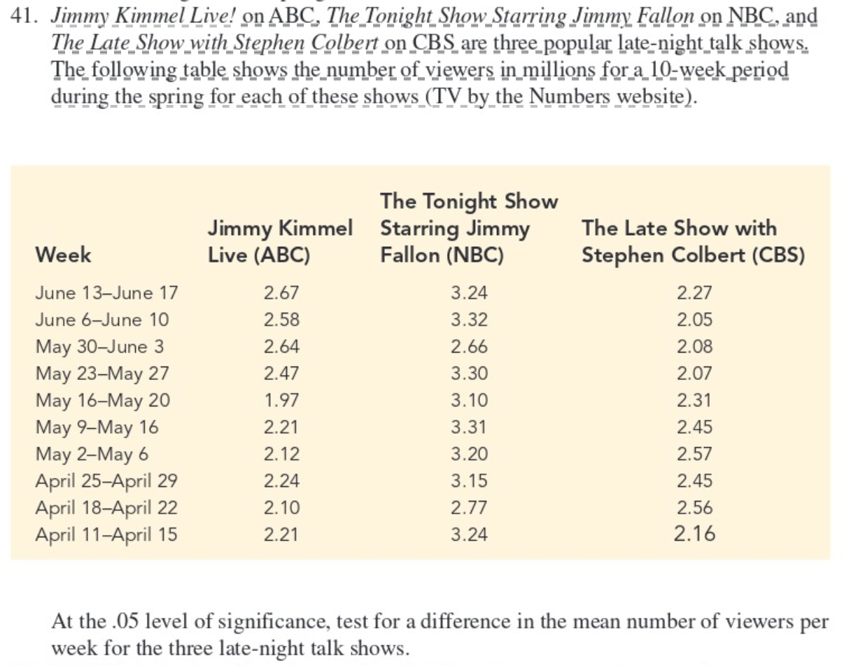 Jimmy Kimmel Live Free TV Show Tickets