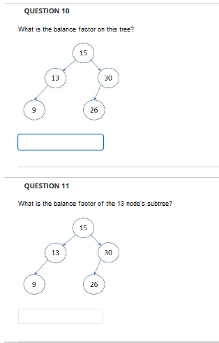 Solved QUESTION 10 What is the balance factor on this tree? | Chegg.com