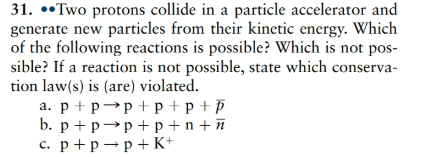 Solved 31. Two protons collide in a particle accelerator and | Chegg.com