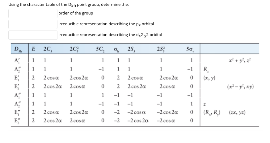 Solved Using the character table of the D5h point group, | Chegg.com