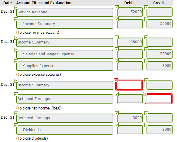 Solved he ledger of Culver Company contains the following | Chegg.com