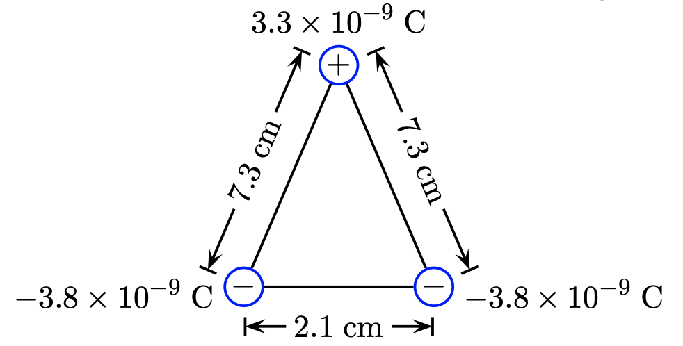 solved-the-three-charges-shown-in-the-figure-are-located-at-chegg