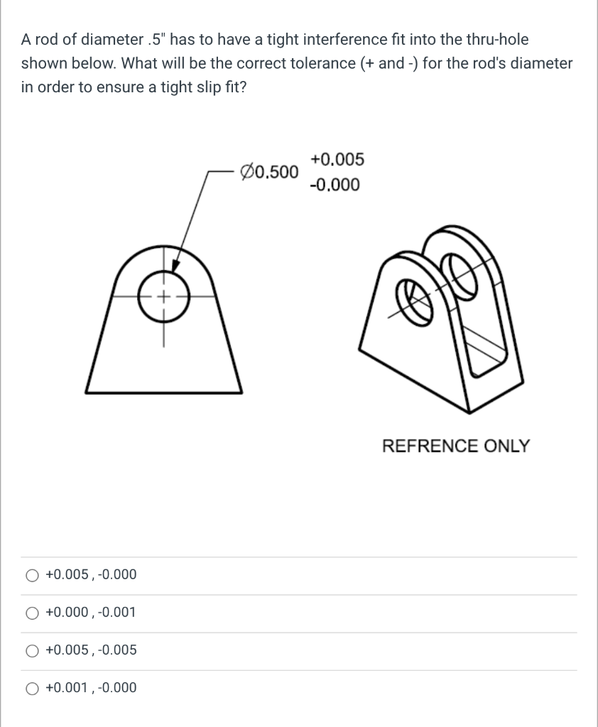 A rod of diameter .5 
