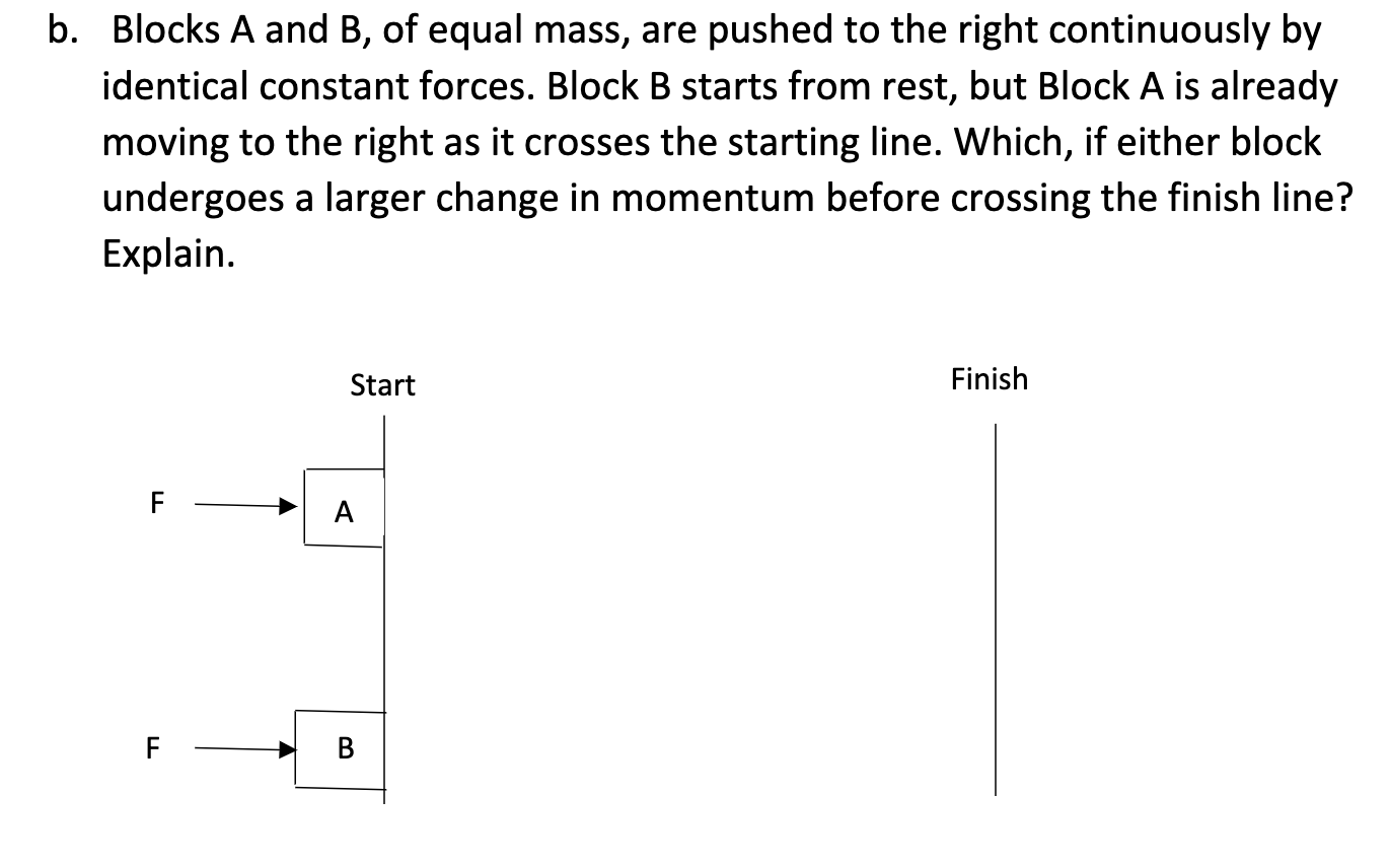 Solved B. Blocks A And B, Of Equal Mass, Are Pushed To The | Chegg.com