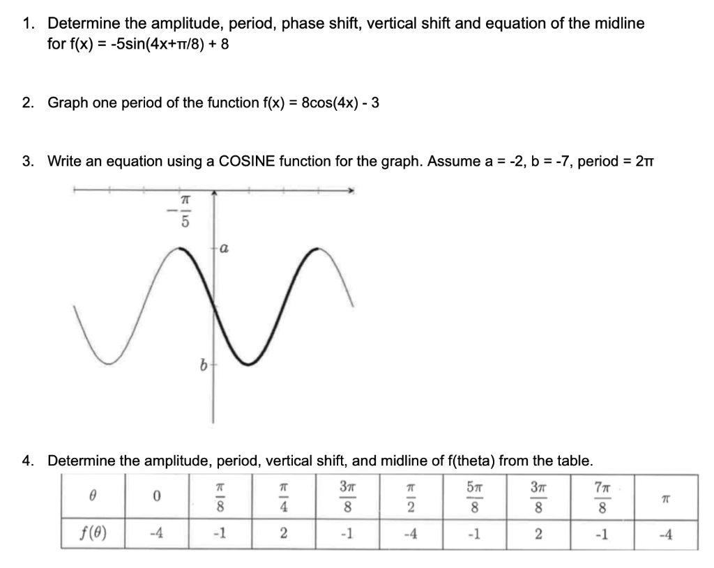Solved 1 determine the amplitude period phase shift chegg