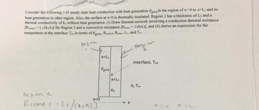 Solved Consider the following 1-D steady state heat | Chegg.com