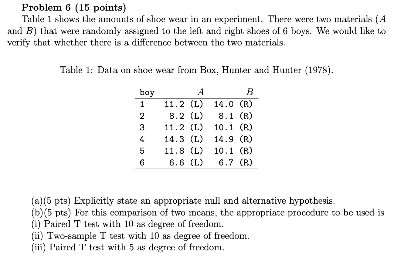 Solved Problem 6 (15 points) Table 1 shows the amounts of | Chegg.com