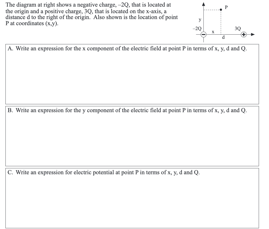Solved P The diagram at right shows a negative charge, -2Q, | Chegg.com