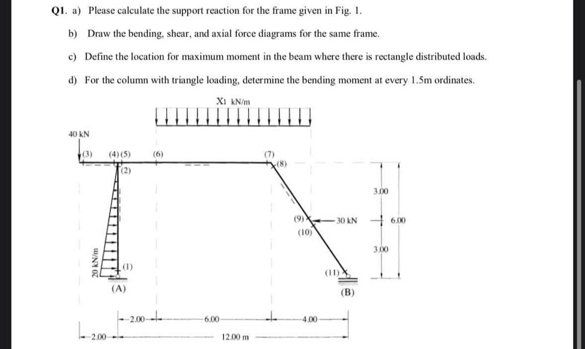 Q1. a) Please calculate the support reaction for the | Chegg.com