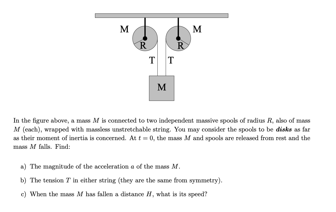 Solved In the figure above, a mass M is connected to two | Chegg.com