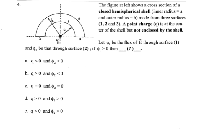 Solved 4. The figure at left shows a cross section of a | Chegg.com