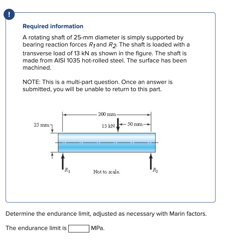 Solved ! Required information A rotating shaft of 25mm