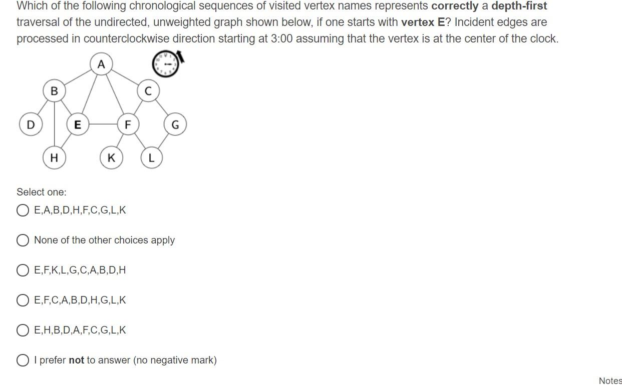 Solved Which of the following chronological sequences of | Chegg.com