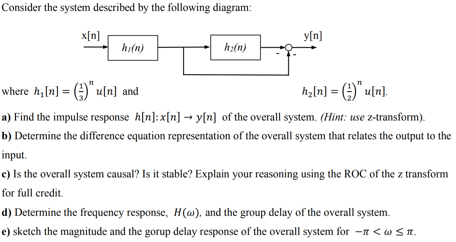 Solved Consider the system described by the following | Chegg.com