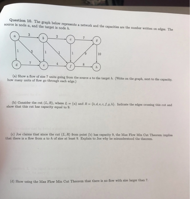 Solved Question 10. The source is node a, and the target is | Chegg.com