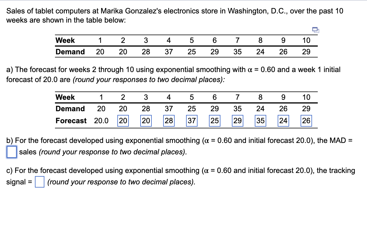 Solved Sales of tablet computers at Marika Gonzalez's