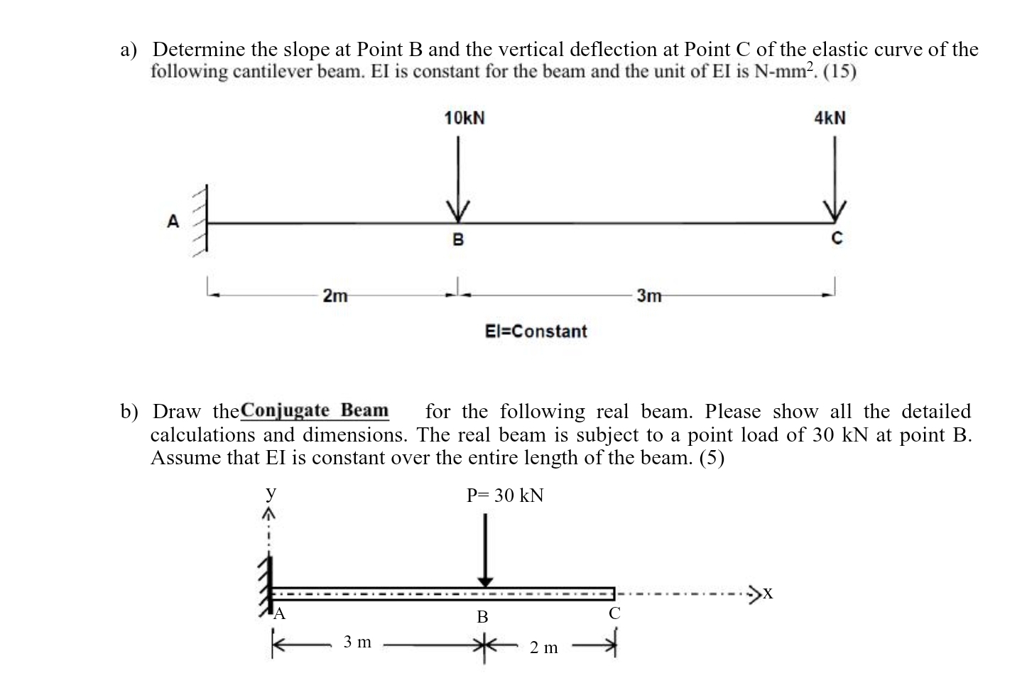 Solved a) Determine the slope at Point B and the vertical | Chegg.com