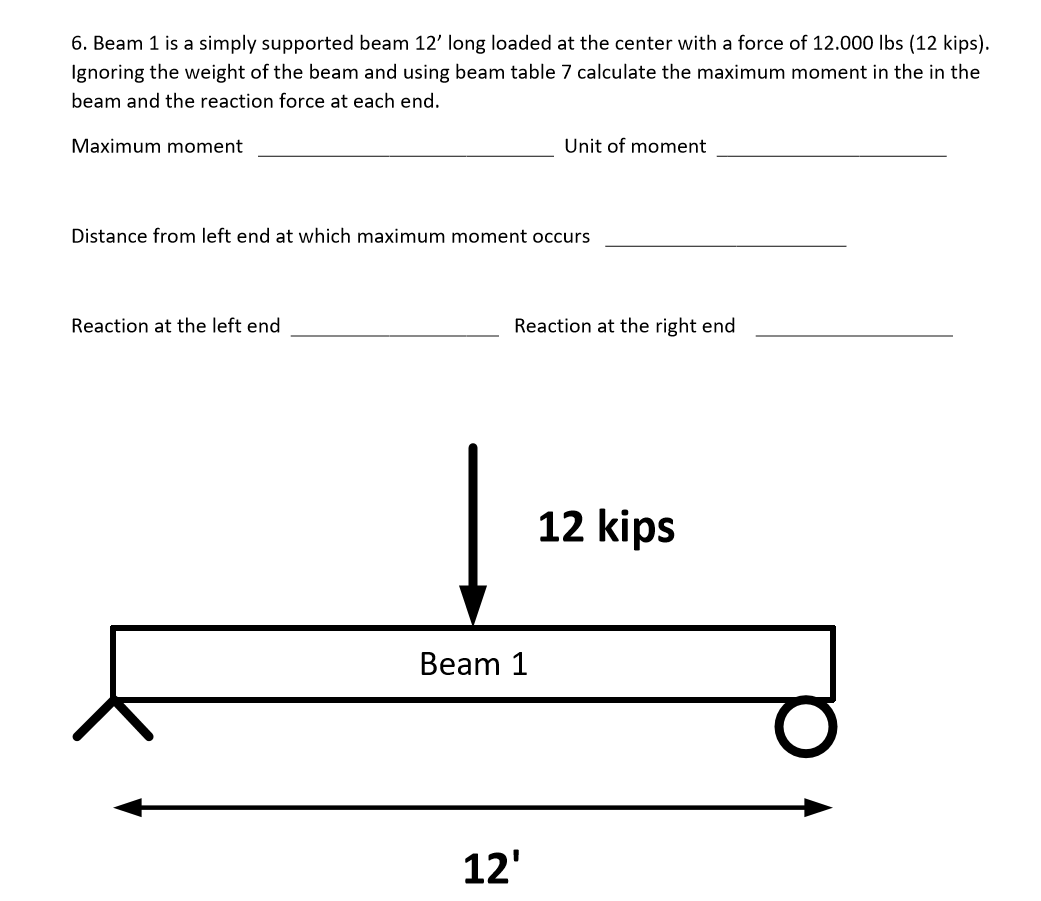 Solved 6. Beam 1 is a simply supported beam 12' long loaded | Chegg.com