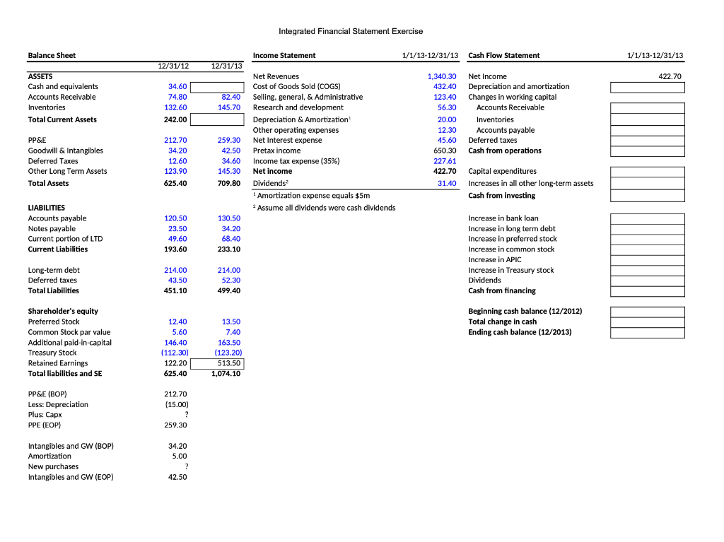 Solved Integrated Financial Statement Exercise 