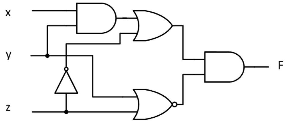 Solved Compute the following given the two 8-bit words: | Chegg.com